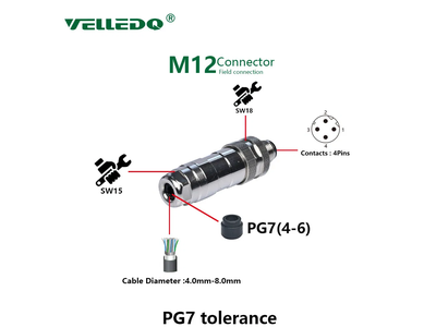 M12 D-Code 4pin Male Straight Round Connector with Shielded
