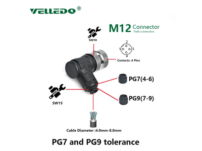 M12 Round Connector 4 Pin Female Right Angle Plug Connector