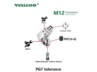 M12 Sensor Connector 4 Pin Male Right Angle with Shield
