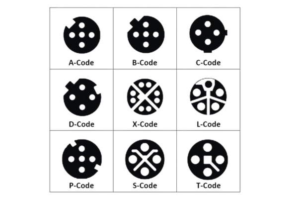 M12 Coding Types
